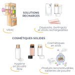 ANJAC Health & Beauty réaffirme son engagement pour une industrie plus durable