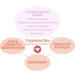 Calybiota Bio est particulièrement recommandé dans les produits cosmétiques de soin et d'hygiène intime.