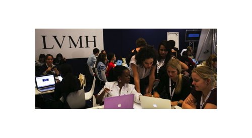 Cosmetic 360 : Recherche et innovation au programme