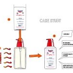 Beiersdorf, Clariant, Siegwerk et Borealis créent un flacon 100% circulaire