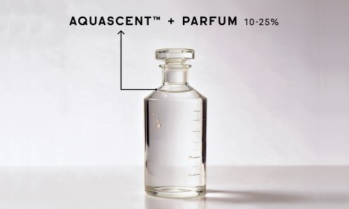 IFF develops Aquascent, a new water-based fragrance technology