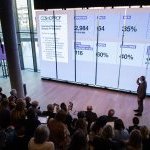 After a pandemic slowdown, Cosmoprof is back in force in Bologna