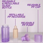 Mktg Industry debuts new refillable glass airless packaging (Photo: Mktg Industry)