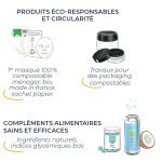 ANJAC Health & Beauty réaffirme son engagement pour une industrie plus durable