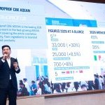 Cosmoprof CBE ASEAN back in Bangkok for 5th edition, 24-26 June 2026 (Photo: Cosmoprof CBE ASEAN)
