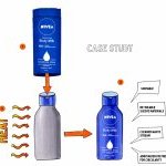 Beiersdorf, Clariant, Siegwerk et Borealis créent un flacon 100% circulaire