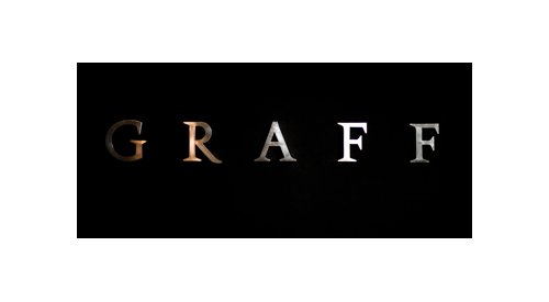 Graff Diamonds va lancer ses parfums avec Inter Parfums
