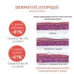 Calybiota Bio est également recommandé pour les peaux à tendance acnéique, les peaux à tendance atopique, eczémateuses ou hypersensibles