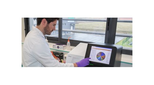 Silab s'appuie sur sa Plateforme Microbiote pour de nouveaux lancements