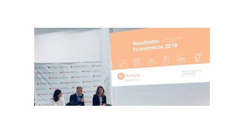 Espagne : 4e année consécutive de croissance pour le marché des cosmétiques