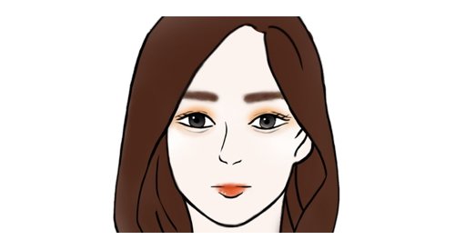 Kanebo decodes makeup habits of Millennial women